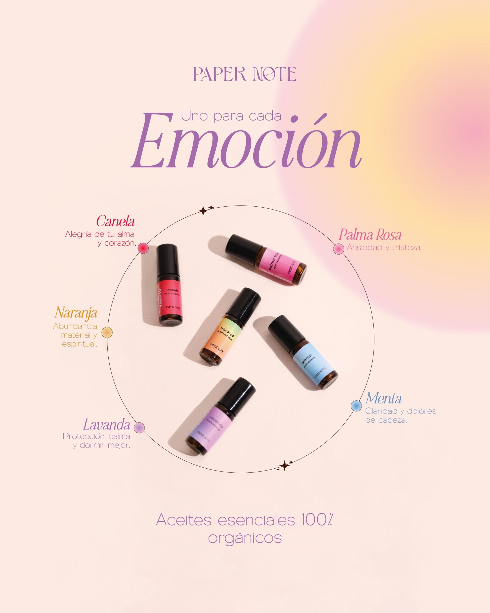 Kit x5 aceites esenciales 5ml